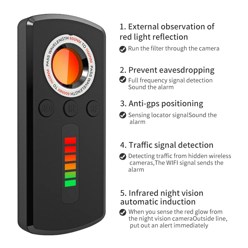 Detector de cámara oculta antiespía