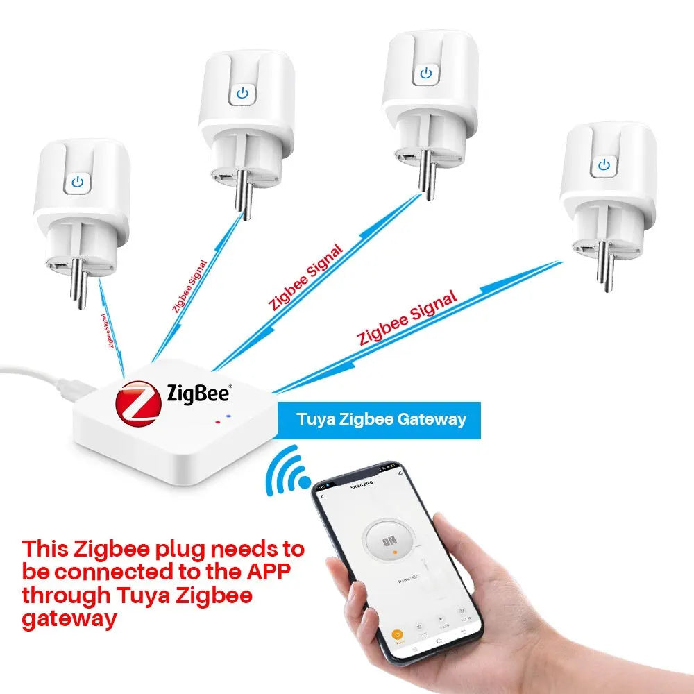 Sprachsteuerung Tuya Smart Plug