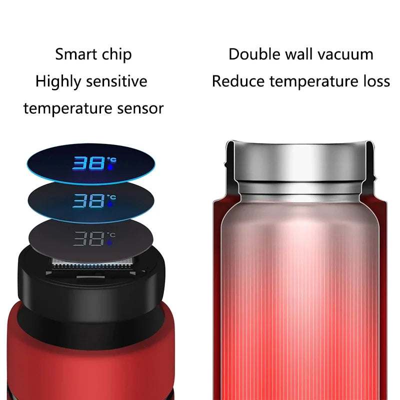 Smart Digital Temperature Display Water Bottle