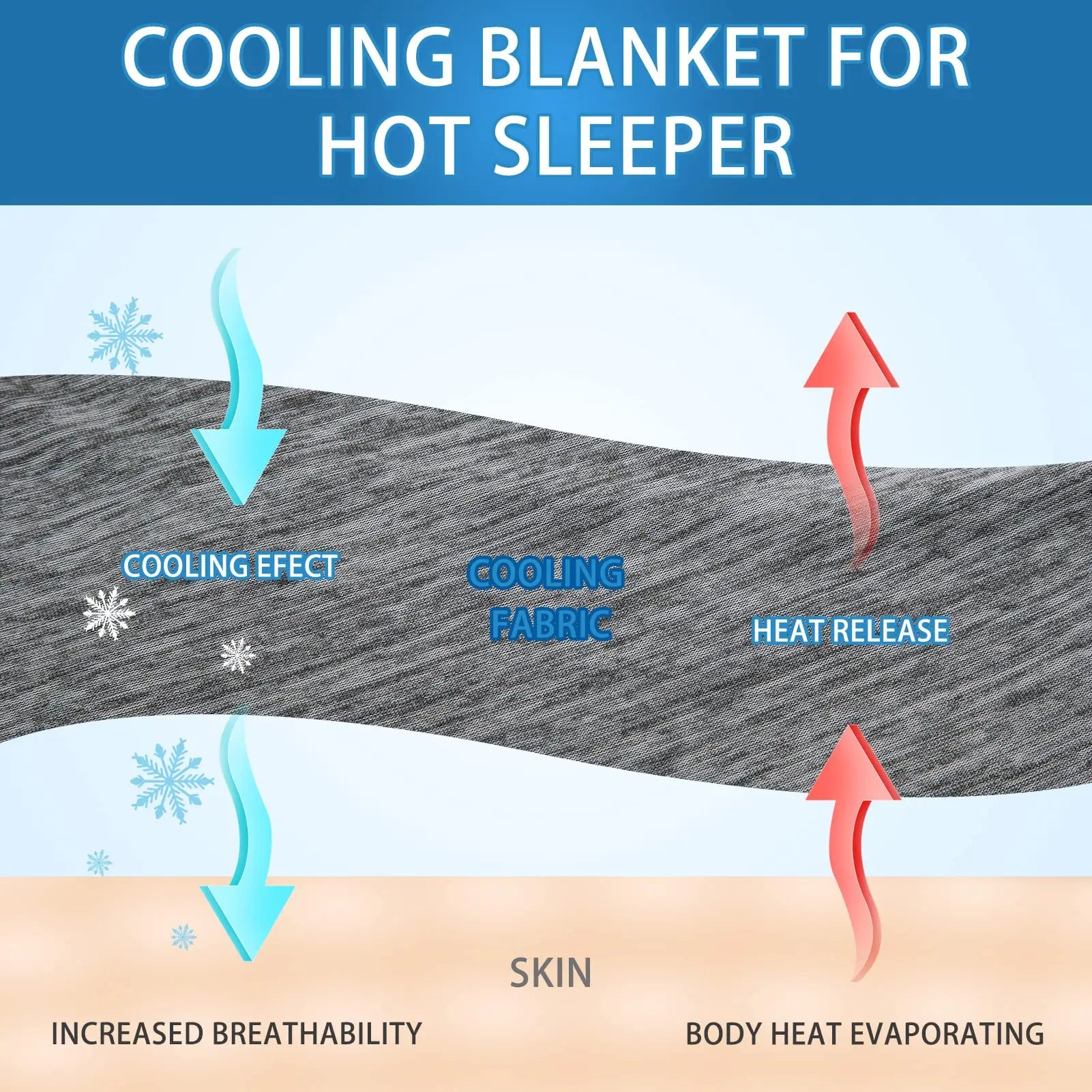 Air Condition Comforter Cooling Blanket