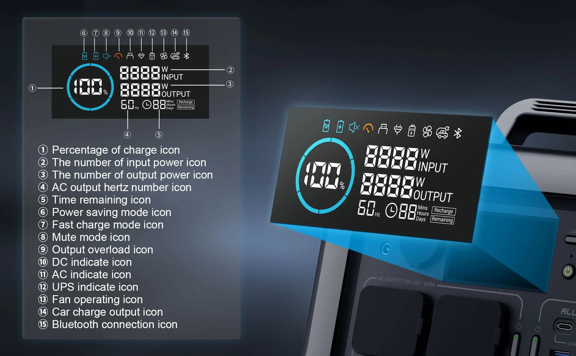 ALLPOWERS Portable Power Station R600